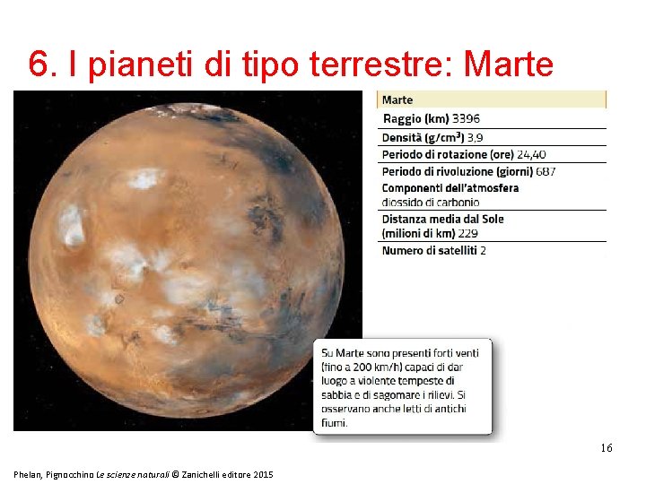 6. I pianeti di tipo terrestre: Marte 16 Phelan, Pignocchino Le scienze naturali ©
