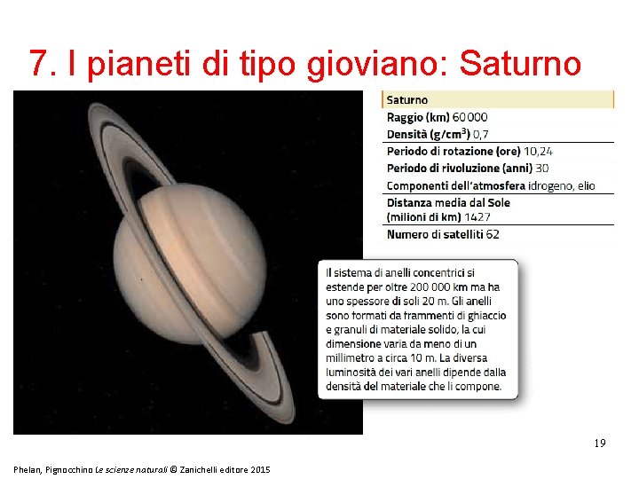 7. I pianeti di tipo gioviano: Saturno 19 Phelan, Pignocchino Le scienze naturali ©