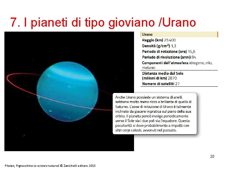 7. I pianeti di tipo gioviano /Urano 20 Phelan, Pignocchino Le scienze naturali ©