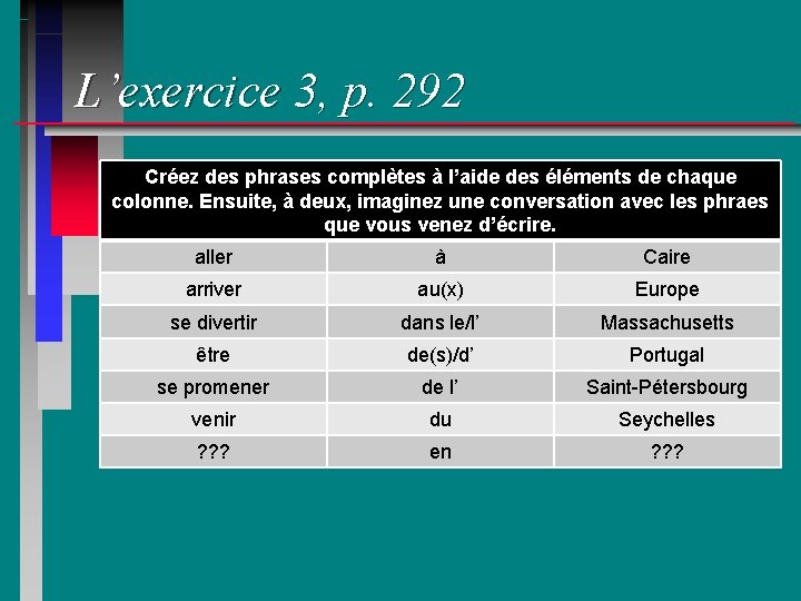 L’exercice 3, p. 292 Créez des phrases complètes à l’aide des éléments de chaque