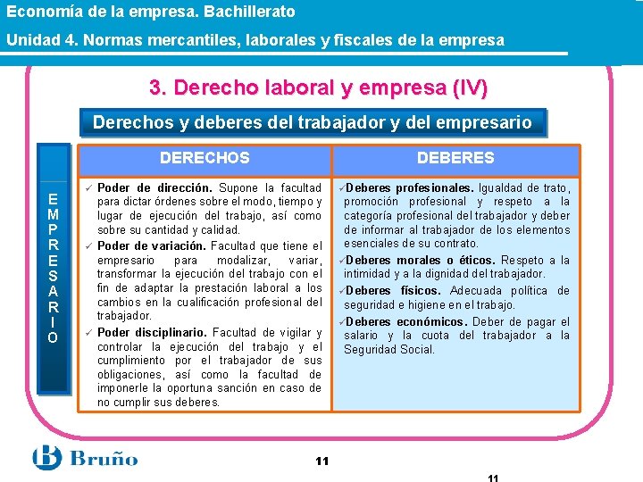 Economía de la empresa. Bachillerato Unidad 4. Normas mercantiles, laborales y fiscales de la