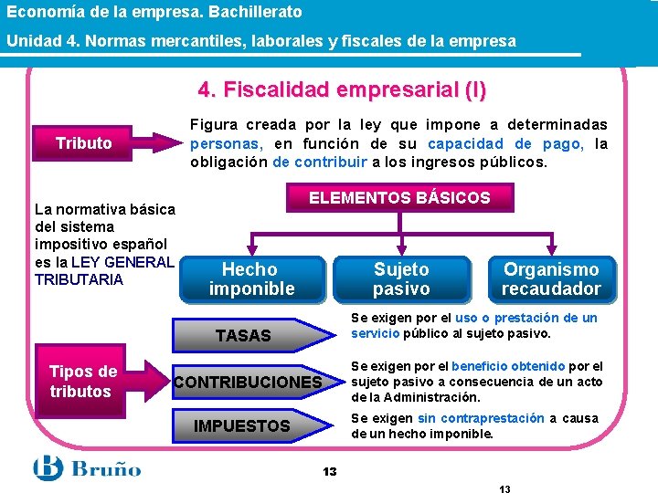 Economía de la empresa. Bachillerato Unidad 4. Normas mercantiles, laborales y fiscales de la