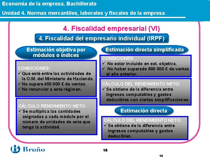 Economía de la empresa. Bachillerato Unidad 4. Normas mercantiles, laborales y fiscales de la