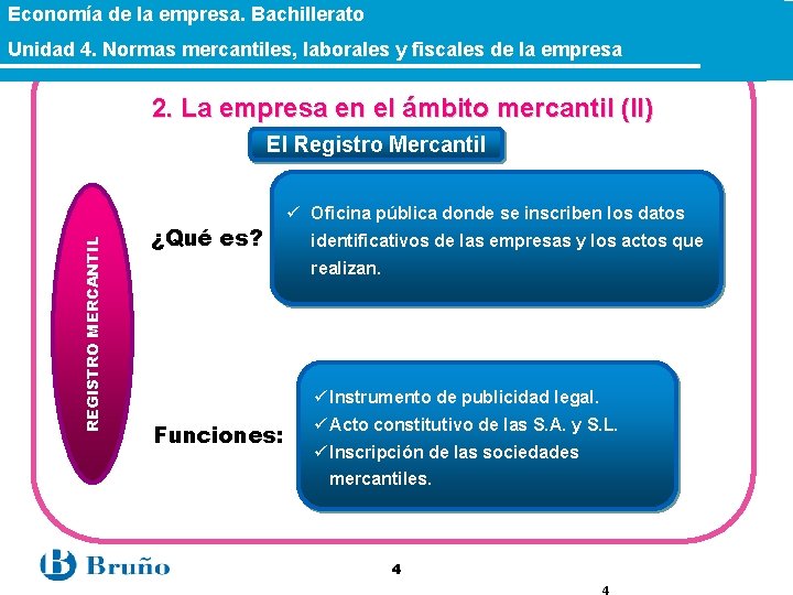 Economía de la empresa. Bachillerato Unidad 4. Normas mercantiles, laborales y fiscales de la