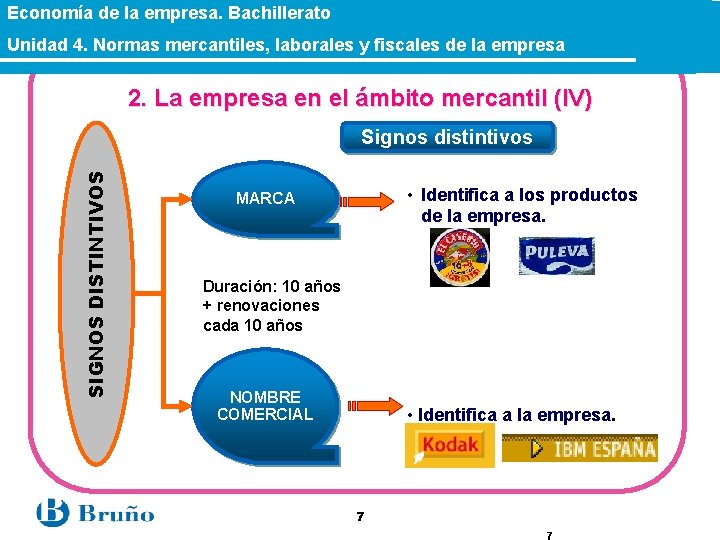 Economía de la empresa. Bachillerato Unidad 4. Normas mercantiles, laborales y fiscales de la