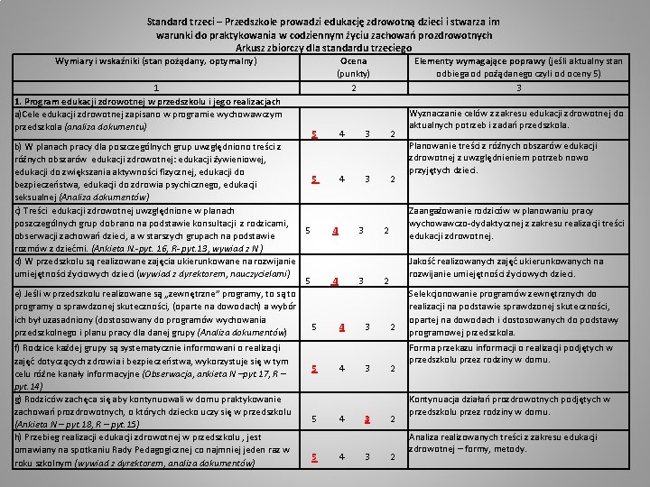 Standard trzeci – Przedszkole prowadzi edukację zdrowotną dzieci i stwarza im warunki do praktykowania
