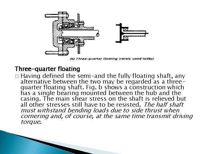 Three-quarter floating � Having defined the semi-and the fully floating shaft, any alternative between