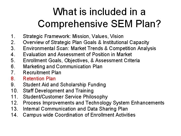 What is included in a Comprehensive SEM Plan? 1. 2. 3. 4. 5. 6.