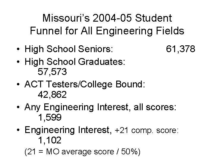 Missouri’s 2004 -05 Student Funnel for All Engineering Fields • High School Seniors: 61,