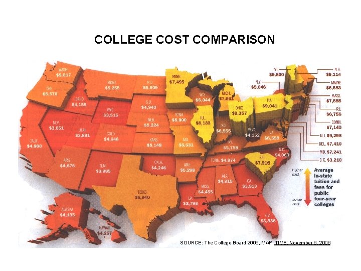 COLLEGE COST COMPARISON SOURCE: The College Board 2006, MAP: TIME, November 6, 2006 