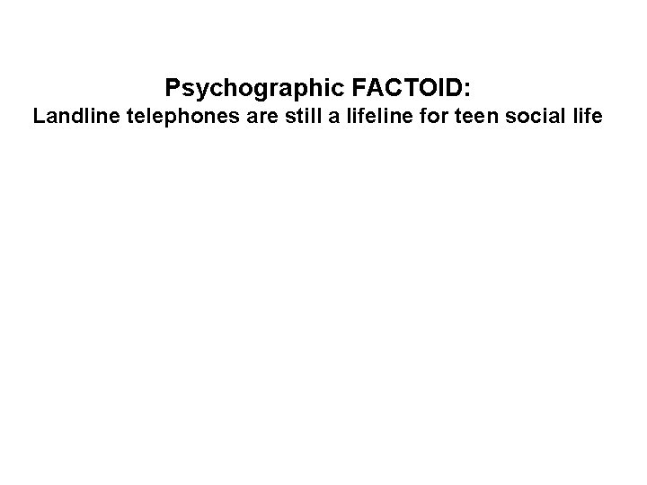 Psychographic FACTOID: Landline telephones are still a lifeline for teen social life 