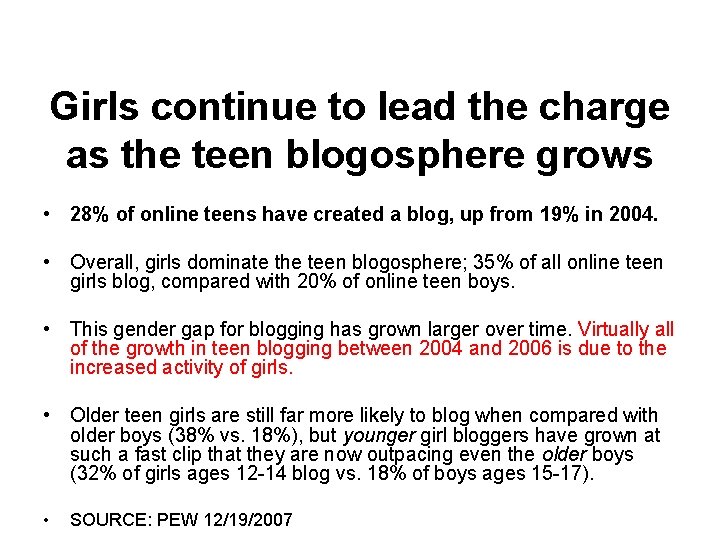 Girls continue to lead the charge as the teen blogosphere grows • 28% of