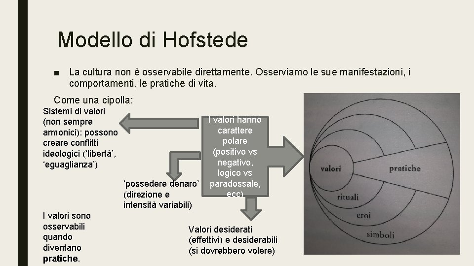 Modello di Hofstede ■ La cultura non è osservabile direttamente. Osserviamo le sue manifestazioni,