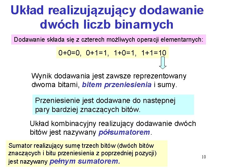 Układ realizujący dodawanie dwóch liczb binarnych Dodawanie składa się z czterech możliwych operacji elementarnych: Układ realizujący dodawanie dwóch liczb binarnych Dodawanie składa się z czterech możliwych operacji elementarnych: