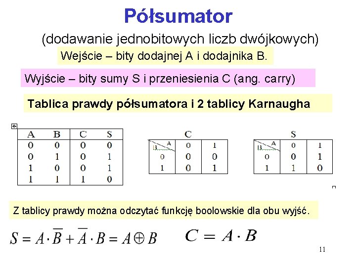 Półsumator (dodawanie jednobitowych liczb dwójkowych) Wejście – bity dodajnej A i dodajnika B. Wyjście Półsumator (dodawanie jednobitowych liczb dwójkowych) Wejście – bity dodajnej A i dodajnika B. Wyjście