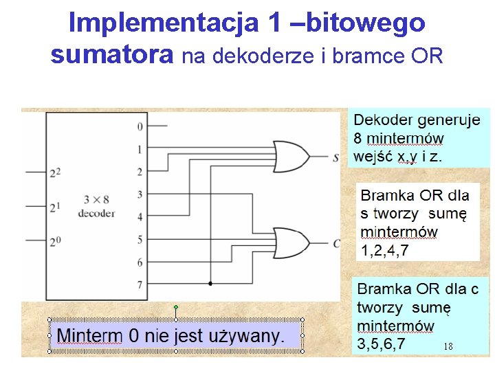 Implementacja 1 –bitowego sumatora na dekoderze i bramce OR 18 Implementacja 1 –bitowego sumatora na dekoderze i bramce OR 18