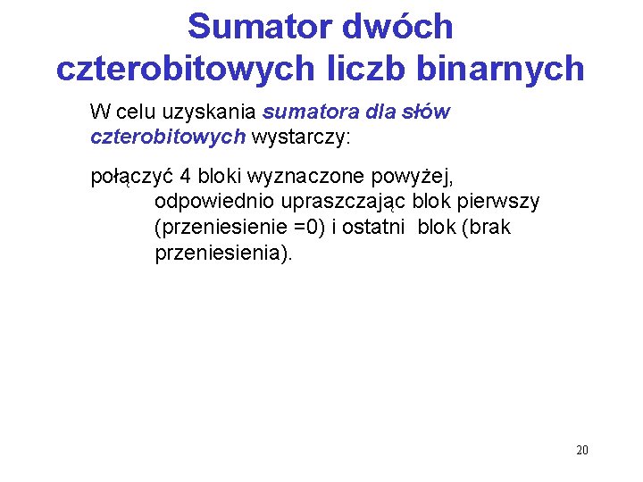 Sumator dwóch czterobitowych liczb binarnych W celu uzyskania sumatora dla słów czterobitowych wystarczy: połączyć Sumator dwóch czterobitowych liczb binarnych W celu uzyskania sumatora dla słów czterobitowych wystarczy: połączyć