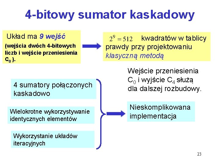 4 -bitowy sumator kaskadowy Układ ma 9 wejść (wejścia dwóch 4 -bitowych liczb i 4 -bitowy sumator kaskadowy Układ ma 9 wejść (wejścia dwóch 4 -bitowych liczb i