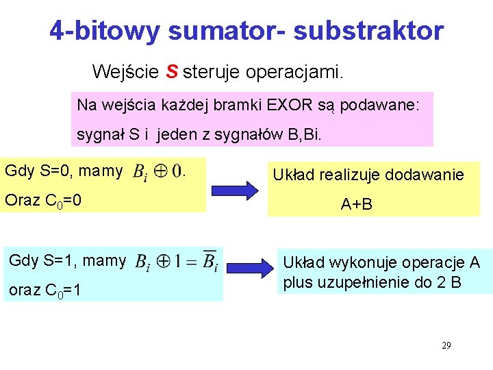 4 -bitowy sumator- substraktor Wejście S steruje operacjami. Na wejścia każdej bramki EXOR są 4 -bitowy sumator- substraktor Wejście S steruje operacjami. Na wejścia każdej bramki EXOR są