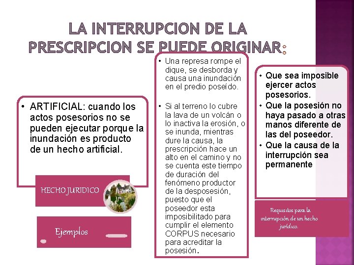 LA INTERRUPCION DE LA PRESCRIPCION SE PUEDE ORIGINAR • Una represa rompe el dique,