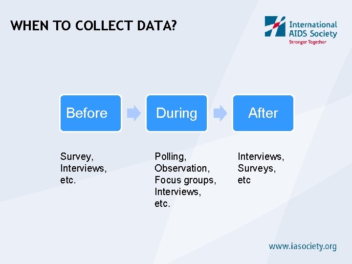 WHEN TO COLLECT DATA? Before Survey, Interviews, etc. During Polling, Observation, Focus groups, Interviews,