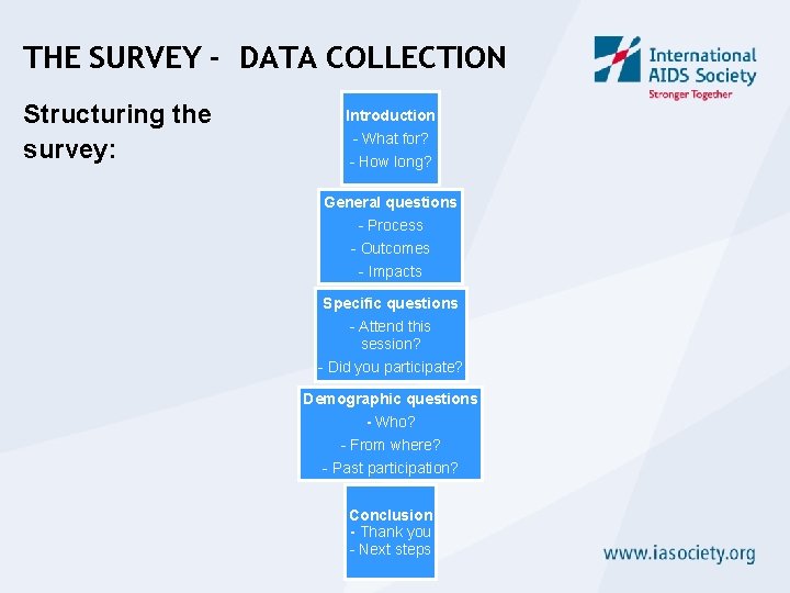 THE SURVEY - DATA COLLECTION Structuring the survey: Introduction - What for? - How