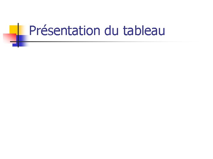 Présentation du tableau 