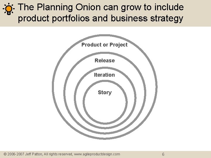 The Planning Onion can grow to include product portfolios and business strategy Product or