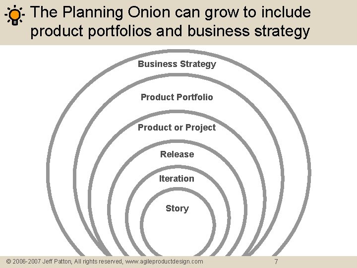 The Planning Onion can grow to include product portfolios and business strategy Business Strategy