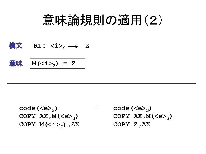 意味論規則の適用（２） 構文 R 1: <i>2 意味 M(<i>2) = Z code(<e>3) COPY AX, M(<e>3) COPY