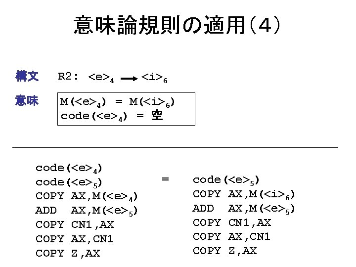 意味論規則の適用（４） 構文 R 2: <e>4 意味 M(<e>4) = M(<i>6) code(<e>4) = 空 code(<e>4) code(<e>5)