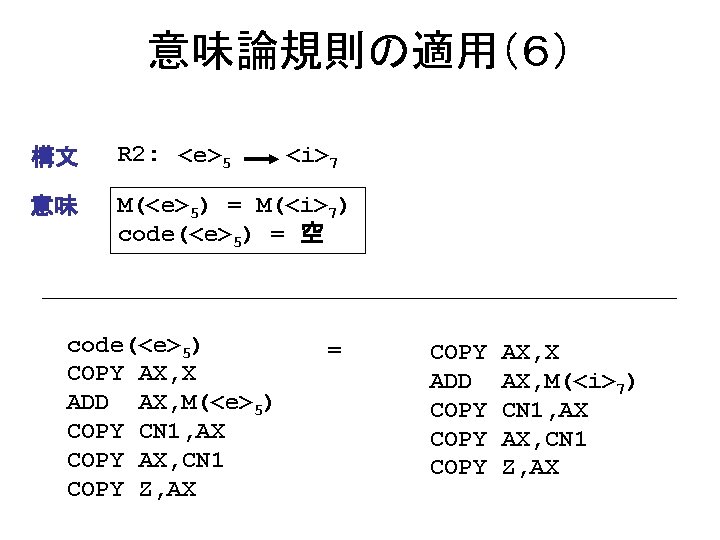 意味論規則の適用（６） 構文 R 2: <e>5 意味 M(<e>5) = M(<i>7) code(<e>5) = 空 code(<e>5) COPY