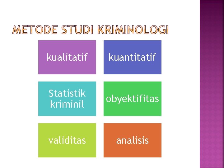 kualitatif kuantitatif Statistik kriminil obyektifitas validitas analisis 