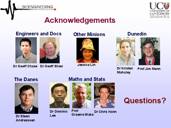 Acknowledgements Engineers and Docs Dr Geoff Chase Dr Geoff Shaw Other Minions Jessica Lin Acknowledgements Engineers and Docs Dr Geoff Chase Dr Geoff Shaw Other Minions Jessica Lin