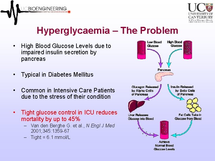 Hyperglycaemia – The Problem • High Blood Glucose Levels due to impaired insulin secretion Hyperglycaemia – The Problem • High Blood Glucose Levels due to impaired insulin secretion