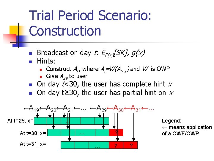 Trial Period Scenario: Construction n n Broadcast on day t: EF(x)[SK], g(x) Hints: n