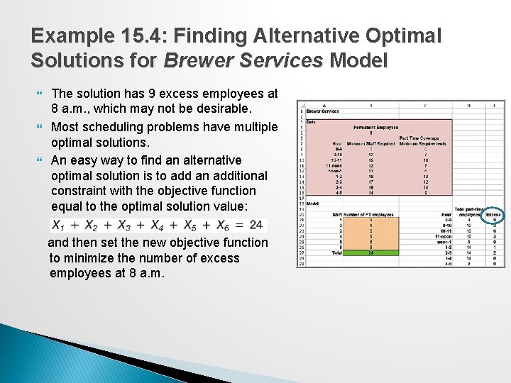 Example 15. 4: Finding Alternative Optimal Solutions for Brewer Services Model The solution has