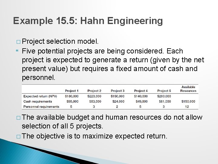 Example 15. 5: Hahn Engineering � Project selection model. Five potential projects are being