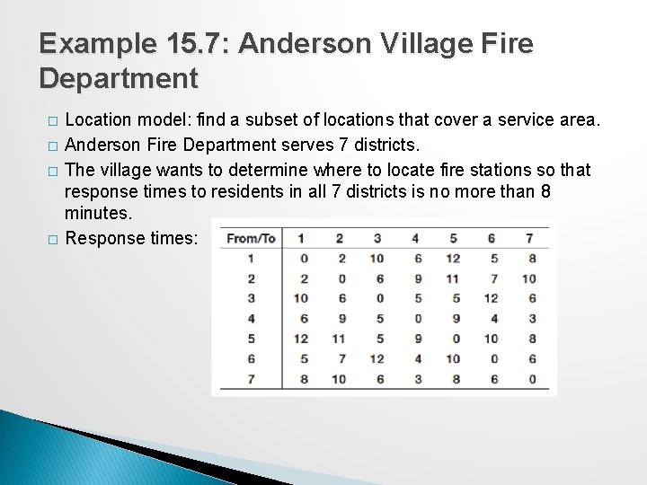Example 15. 7: Anderson Village Fire Department � � Location model: find a subset