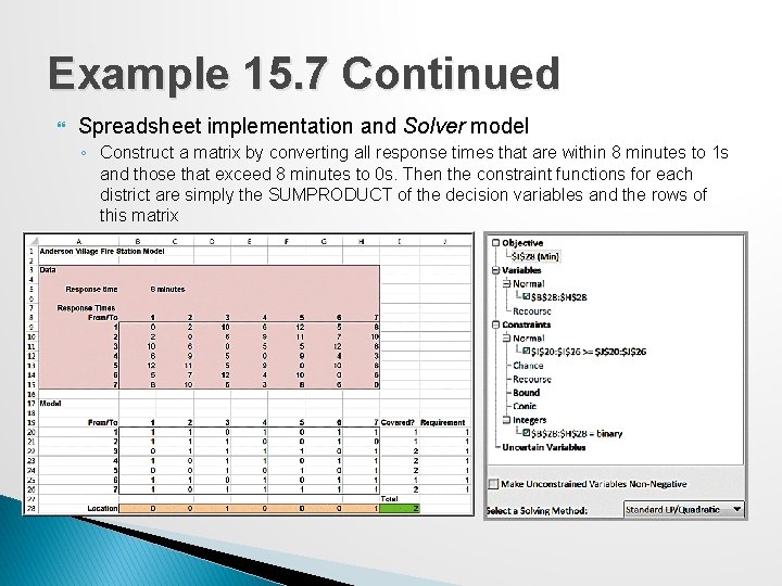 Example 15. 7 Continued Spreadsheet implementation and Solver model ◦ Construct a matrix by