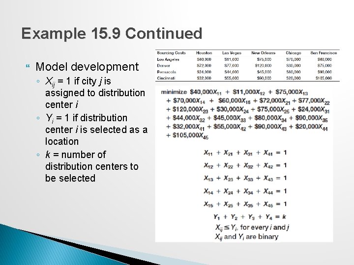 Example 15. 9 Continued Model development ◦ Xij = 1 if city j is