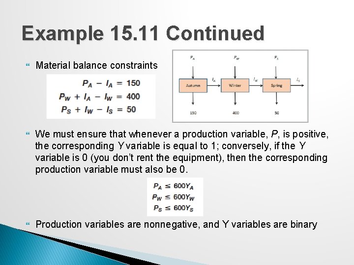 Example 15. 11 Continued Material balance constraints We must ensure that whenever a production