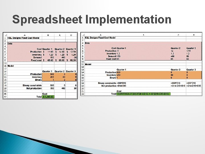 Spreadsheet Implementation 