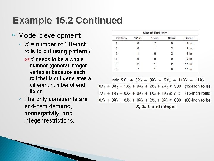 Example 15. 2 Continued Model development ◦ Xi = number of 110 -inch rolls