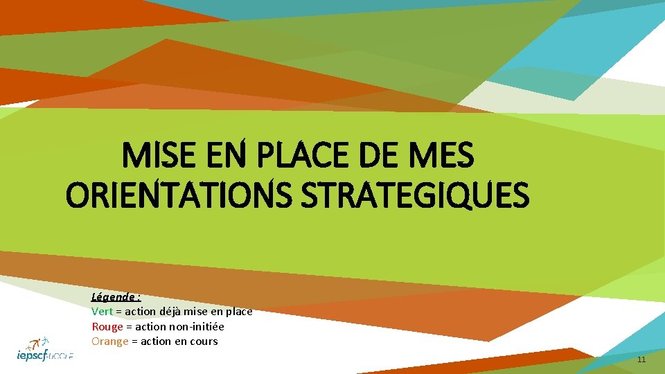 MISE EN PLACE DE MES ORIENTATIONS STRATEGIQUES Légende : Vert = action déjà mise