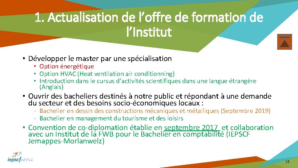 1. Actualisation de l’offre de formation de l’Institut • Développer le master par une