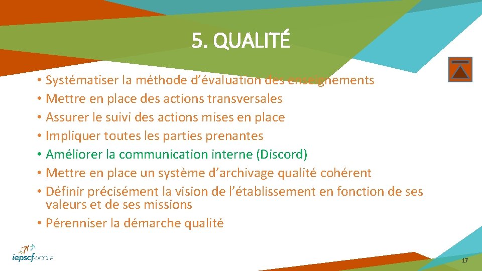 5. QUALITÉ • Systématiser la méthode d’évaluation des enseignements • Mettre en place des