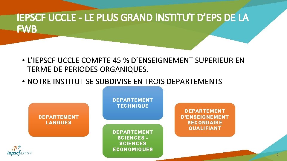 IEPSCF UCCLE - LE PLUS GRAND INSTITUT D’EPS DE LA FWB • L’IEPSCF UCCLE