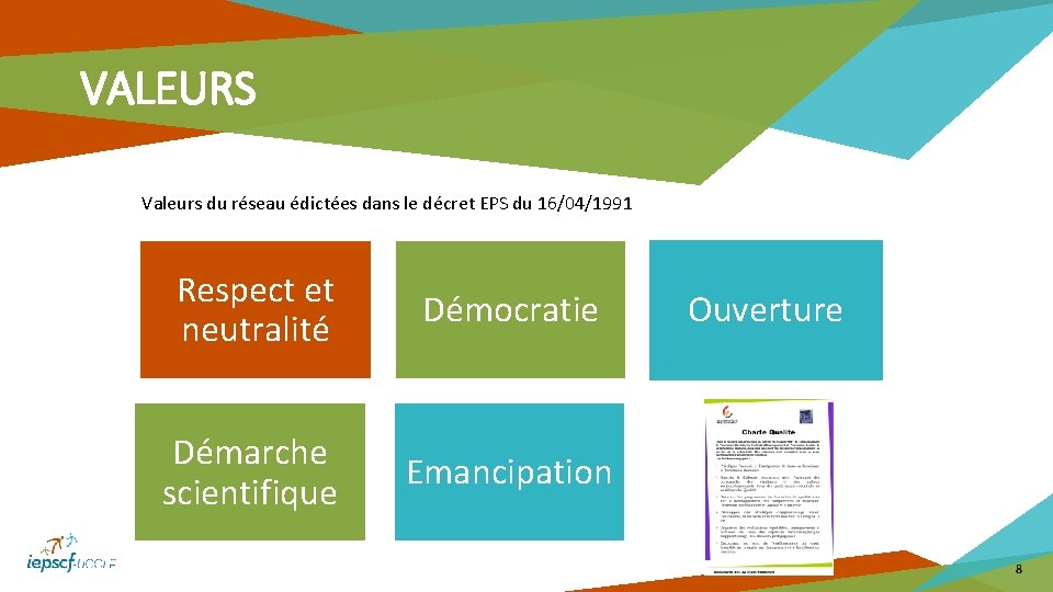 VALEURS Valeurs du réseau édictées dans le décret EPS du 16/04/1991 Respect et neutralité