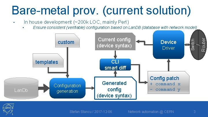 Bare-metal prov. (current solution) In house development (~200 k LOC, mainly Perl) Ensure consistent